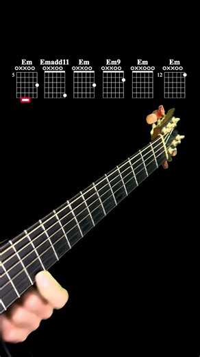You can play E minor with just one finger.