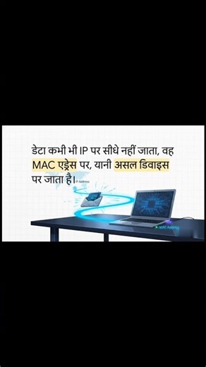 ARP Explained | Networking का Important Protocol. #networking #arp #explore #spoofing #cybersecurity