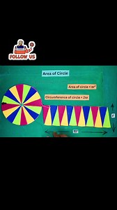 668K views · 2.8K reactions | Area of Circle Maths Working Model #areaofcircles #mathsworkingmodel #mathsmodel #mathsweek2025 #studentlife #reelsfacebook #trendingreels #workingschoolproject #Education #easymathods | Kansal Creation | Facebook