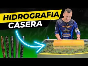 Hydrographics WITHOUT Machines: How to Do Water Transfer at Home (Step by Step) 💧