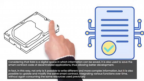 How RAM works on EOS