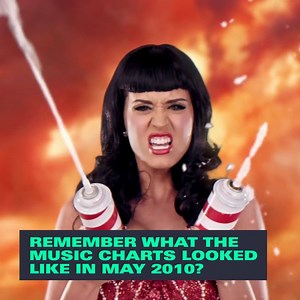 1.2M views · 3.9K reactions | Do YOU remember what topped the charts 10 years ago?! With big hits from Katy Perry and Kesha, and forever bops like "Airplanes" and "Nothin' On You" - these songs STILL hold up all my playlists.  | MTV | Facebook