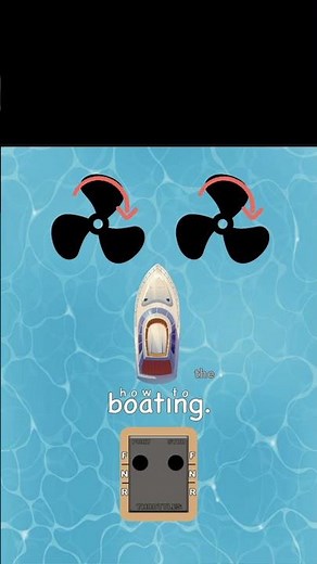 How to UNDERSTAND PROP ROTATION 2