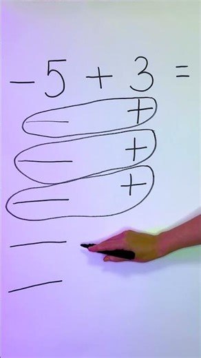 Math Magic for Kids: Fun Learning Awaits! ✨➗➕