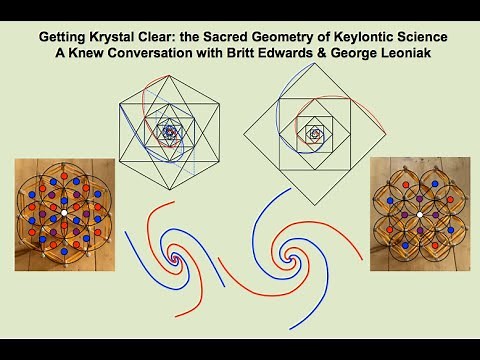 Getting Krystal Clear: the Sacred Geometry of Keylontic Science, Krystal Spiral, and Kathara Grid