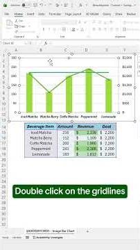 How to create an Image Column Chart in Excel! #excel #spreadsheet #excelcharts