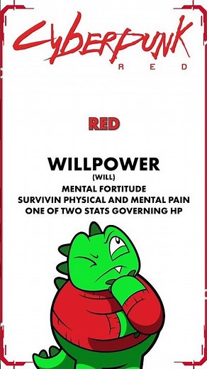 Willpower | How to Play Cyberpunk Red #4