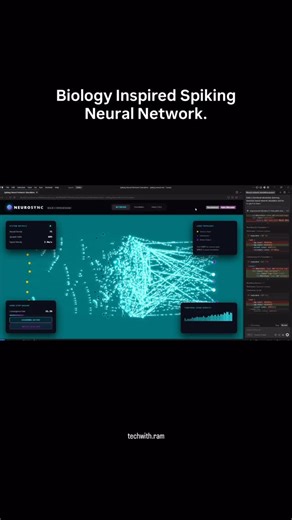Data Science| Machine Learning | Ramakrushna on Instagram: "Biology inspired the spiking neural network. This is vibe coded by echo.hive, which is built using cursor with Gemini 3 Flash. There is no backpropagation, no artificial loss functions—just spikes, synapses, and dopamine-like reward signals. it uses STDP: "Spike-Timing-Dependent Plasticity" with modulated rewards Follow @techwith.ram for more such content. Video: echo.hive(X)"