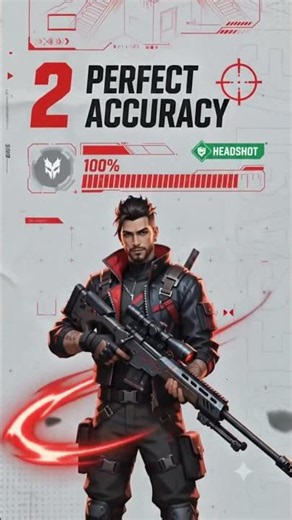 Best Sniper Character Combo in Free Fire! 🎯 100% Accuracy Guide