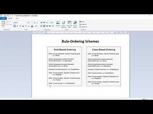 Rule Ordering Schemes