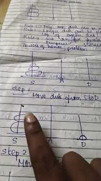 Towers of Hanoi|classical implementation of stack