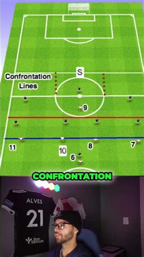 Football's Secret Weapon: The Line of Confrontation Explained!