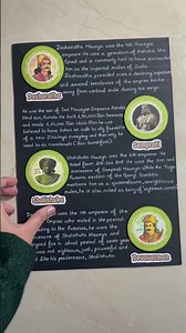 Project file on mauryan empire