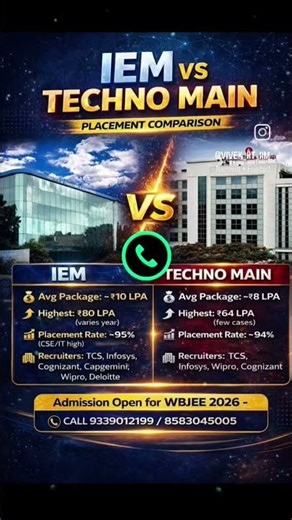 Techno Main vs IEM Salt Lake college placement comparison - #technomain #iemsaltlake #wbjee2026