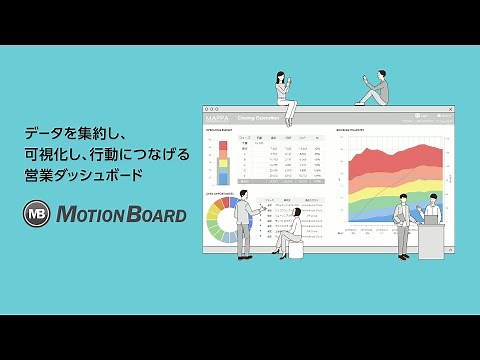 【MotionBoard Cloud】データを集約し、可視化し、行動につなげる営業向けBIダッシュボード