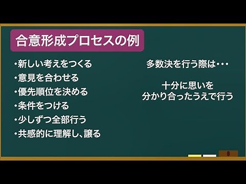 学級活動（１）の指導の工夫〈学級会編〉