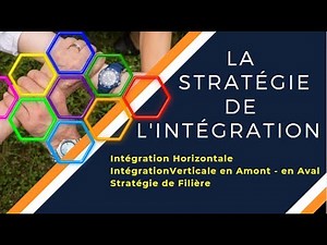 📌EOAE 2Bac SE/SGC👉Les formes de la Stratégie d'Intégration Horizontale/Verticale👍