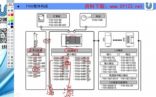 第二期-三菱FX5U硬件说明与硬件接线