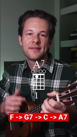 Easy Hawaiian #ukulele chord progression