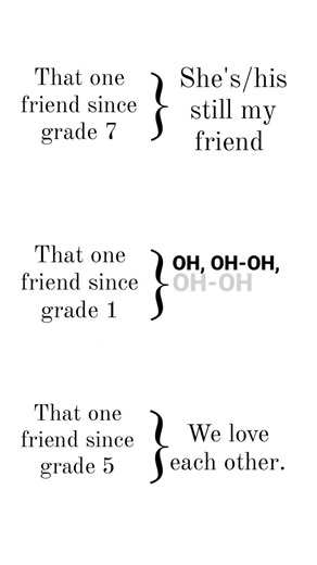 Celebrating Lifelong Friendships Since Grade 1