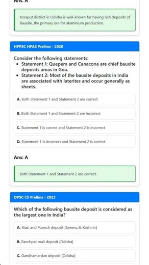 Bauxite and Aluminium Industry