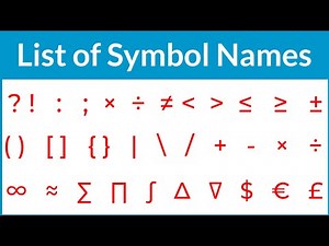 Learning Symbols for Kids | Symbol Name List | Fun and Easy Symbol Names | Nicy Rhymes for kids