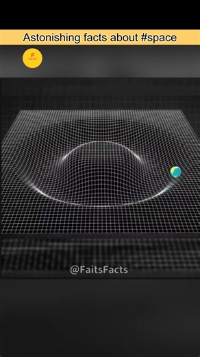 Astonishing facts about #space |