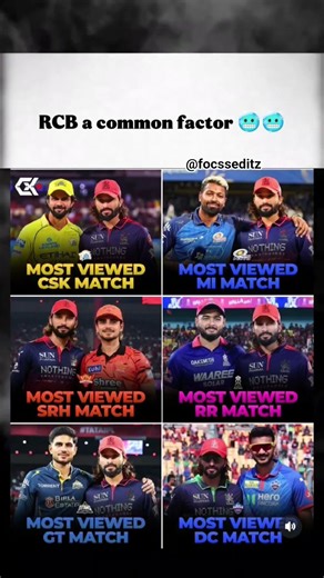 Most Viewed Match of these teams in IPL 2026 so far 🥶🥵 #shorts #shortsfeed