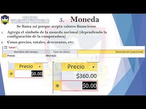 Tipos de datos en Access