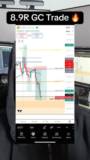 Order Flow Mafia on Instagram: "8.9R BANGER on GC Futures using Order Flow 🔥 #futurestrading #orderflow #orderflowstrategy"