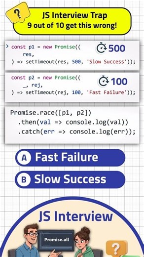 🤯😮Promise Race Trap #jsinterview