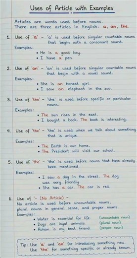 English Grammar: Complete Guide to Articles (A, An, The) with Examples📚🚀#english#grammar#learning
