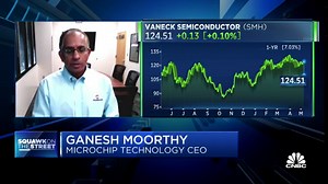 Semiconductor customers beginning to feel economic slowdown, says Microchip Technology CEO