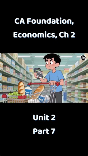 📚 CA Foundation Economics Chapter 2 Unit 2 – Theory of Consumer Behaviour Explained! Part 7