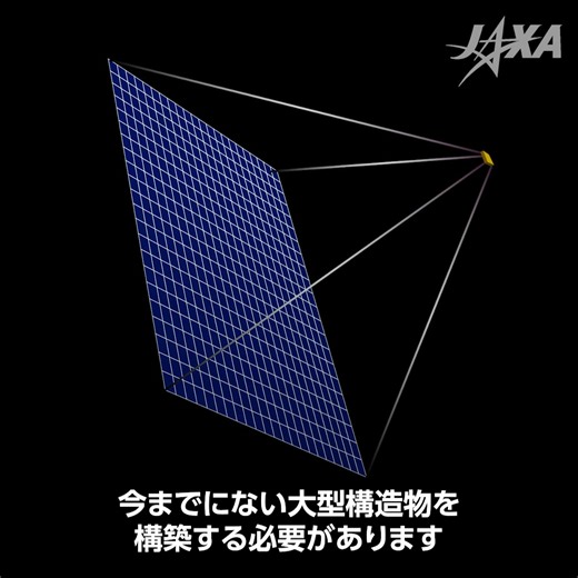 🎥Activity Report mini🎥 HTV-Xを実証プラットフォームとして活用したミッションをご紹介します！今回は、宇宙空間に大きなものをつくるための試金石となる、「展開型軽量平面アンテナの軌道上実証（DELIGHT）」です。 #JAXA #HTVX 🔽関連情報はこちら https://www.jaxa.jp/links/20250807/htv-x1/index.html | JAXA(宇宙航空研究開発機構)