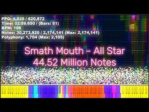 [Black MIDI] Smash Mouth - All Star - 44.52 Million Notes
