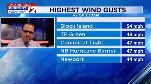 Weather Now: Clear Colder Tonight; Partly Sunny Friday