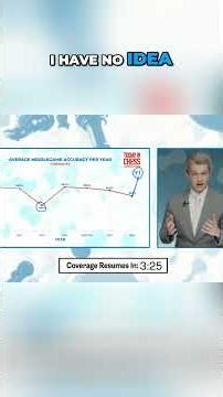 Under the Statistics: Accuracy Trends - From the Middle to the End #chess #math #statistics