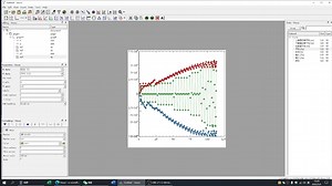 veusz入门教程二：双y轴，以及基本逻辑，总体入门后也不复杂，原始配色也好过origin