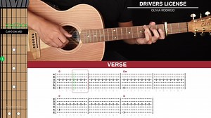 Drivers License Guitar Cover Olivia Rodrigo |Tabs + Chords|