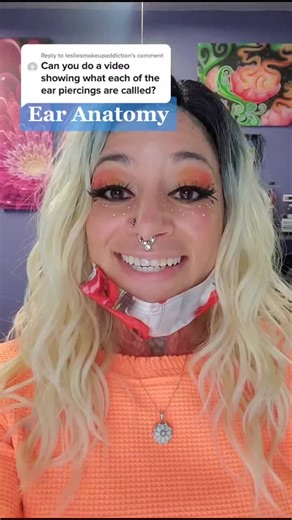 Understanding Ear Anatomy: A Guide to Different Ear Piercings