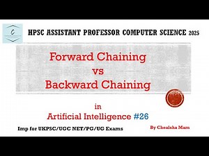 Forward Chaining and Backward Chaining in Artificial Intelligence |Forward vs Backward Chaining | AI