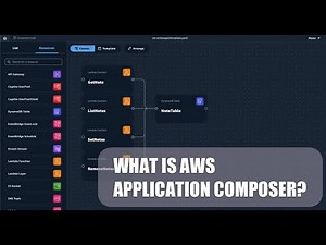 What is AWS Application Composer?