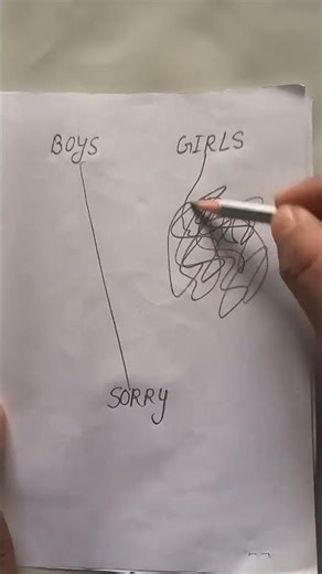 #funny #comedy #drawing #dance