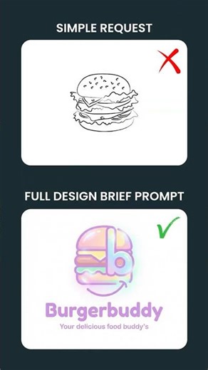 Creative Logo Prompts with Prompt Builder