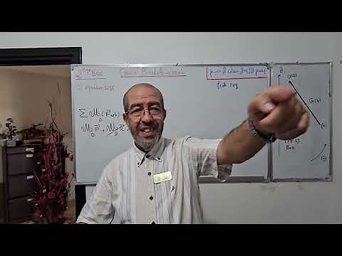 Cours complet Pendule Pesant Parie 1 équation diff + Astuces