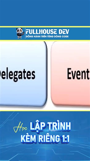 Delegates & Events – Nền Tảng Kiến Trúc Cho Hệ Thống Phản Ứng Trong C# #CSharp #DotNet #Delegates #EventsInCSharp #DotNetDeveloper #fullhousedev | Fullhouse Dev - Dạy lập trình C, Java, Python, CTDL kèm riêng