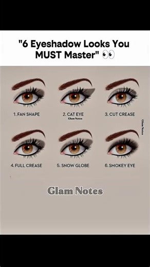 6 Ways to Do Your Eyeshadow_Complete Eye Makeup Tutorial Guide #eyeshadow #eyemakeup #makeuptutorial