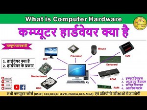 कम्प्यूटर हार्डवेयर क्या है ? | Hardware Kya hai | What is Computer Hardware | Types of Hardware