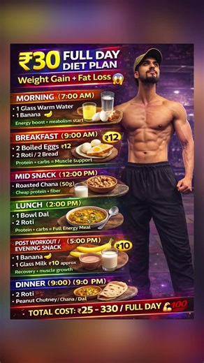 ₹30 Full Day Diet Plan 😱 | Weight Gain + Fat Loss (No Supplement) #healthfreak #dietexpert #shorts